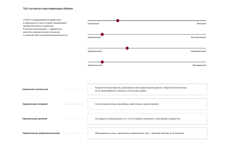 Не просто красиво, а узнаваемо:  для чего бренду нужен SMM-гайдлайн