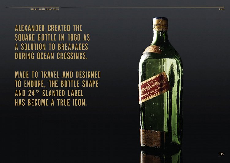 Брендбук: определение, ключевые разделы и этапы разработки