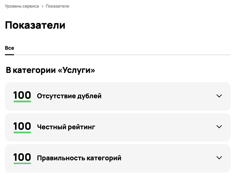 Уровень сервиса на Авито в 2026 году: что это, как поднять и исправить, на что влияет?