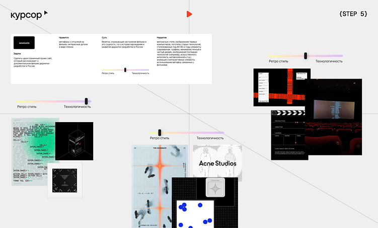 Разработка сайта с агентством: поэтапный гайд  от Курсора