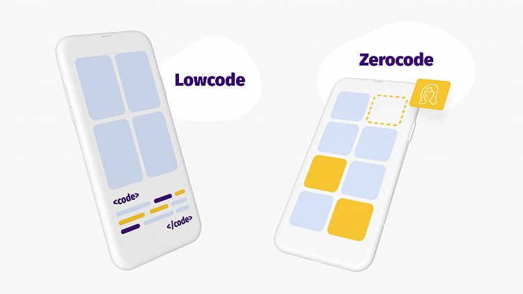 Как сделать мобильное приложение в 2025 году — от идеи до релиза