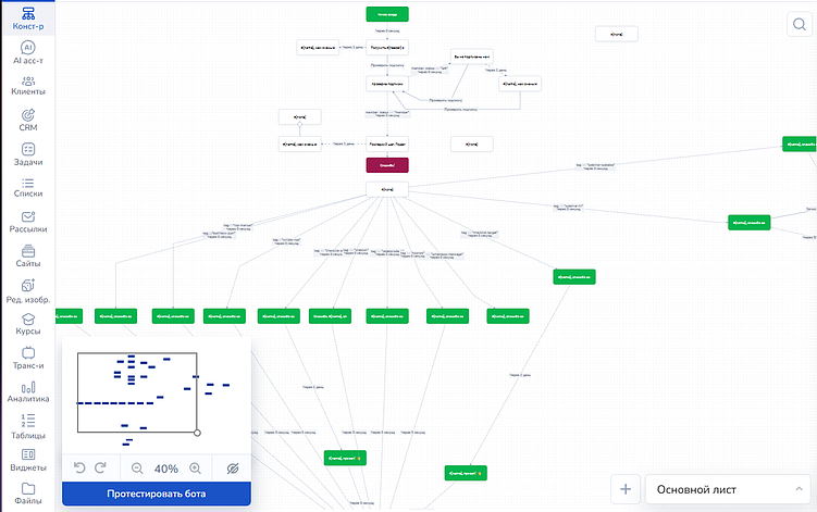 Готовая подборка инструментов для автоматизации малого и среднего бизнеса