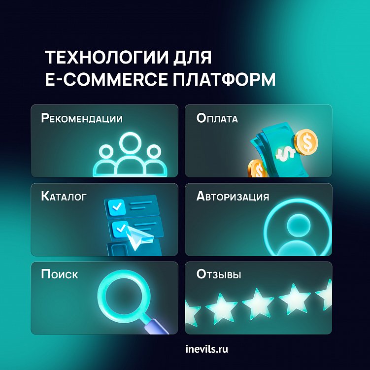 Больше, чем просто код: как цифровые решения преображают E-commerce