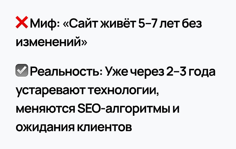 Почему сайт нельзя “сделать и забыть”? ТОП-10 регулярных задач для поддержки сайта