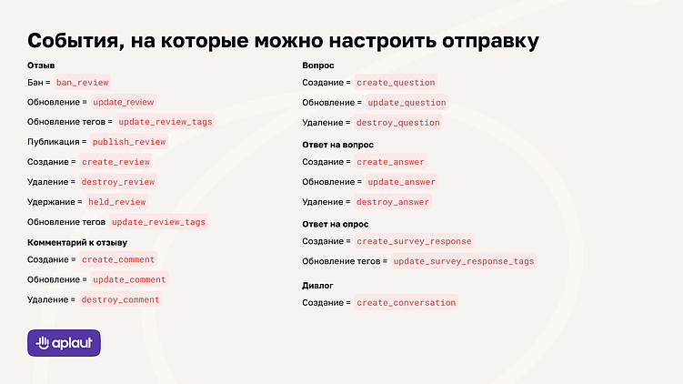 Вебхуки: что это такое и как применяются для отзывов