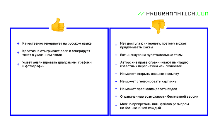 Какие ИИ для программирования выбирают сотрудники IT-компании