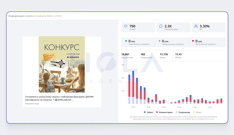 10 шагов по организации кросс-промо конкурса, который гарантирует вам рост вовлеченности