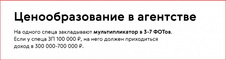 Получается, если все потребности бизнеса способен закрыть один специалист по контексту, инхаус будет минимум в два раза выгоднее, чем агентство