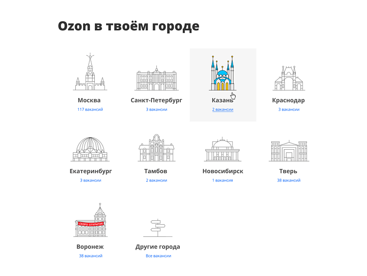 Всё о разработке карьерных порталов: что, зачем и как