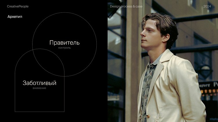 Ещё и модельеры! Как бэкграунд дизайнера помог нам создать новый стиль для премиум-отеля «Акрон»