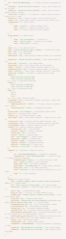 Вебхуки: что это такое и как применяются для отзывов