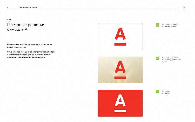 Примеры брендбуков известных компаний: уроки сильного брендинга