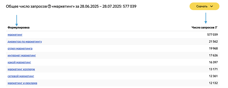Результаты по запросу 