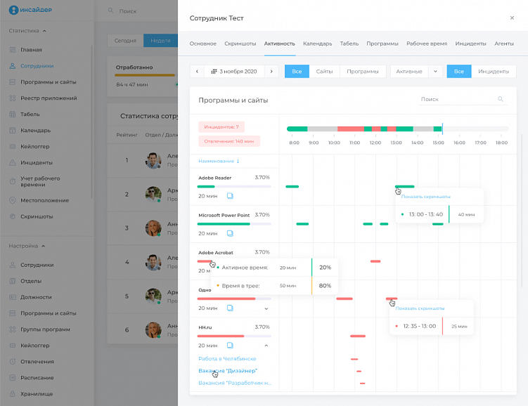 Мониторинг работы сотрудников: цели, методы, инструменты и возможные ошибки