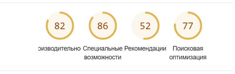 Метрики десктопа