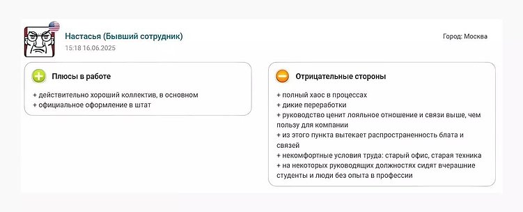 Репутация работодателя: влияние удовлетворенности сотрудников на информационное поле компании
