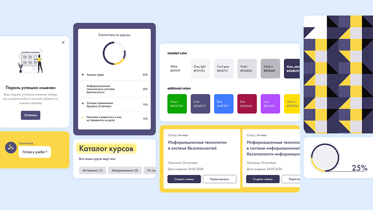 Как UX/UI-дизайн повышает эффективность образовательных платформ