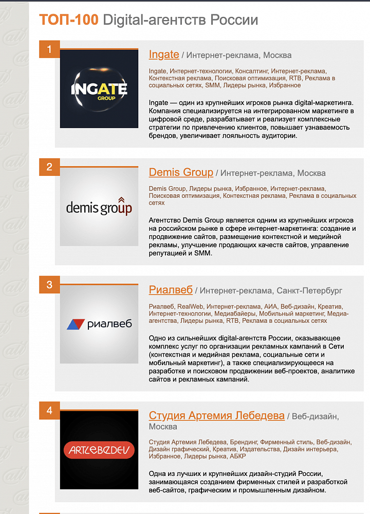 В каких конкурсах участвовать, если вы работаете в digital​