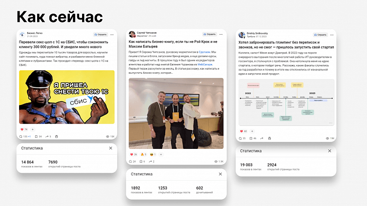 В нынешних реалиях результаты неплохие, но хотелось бы лучше