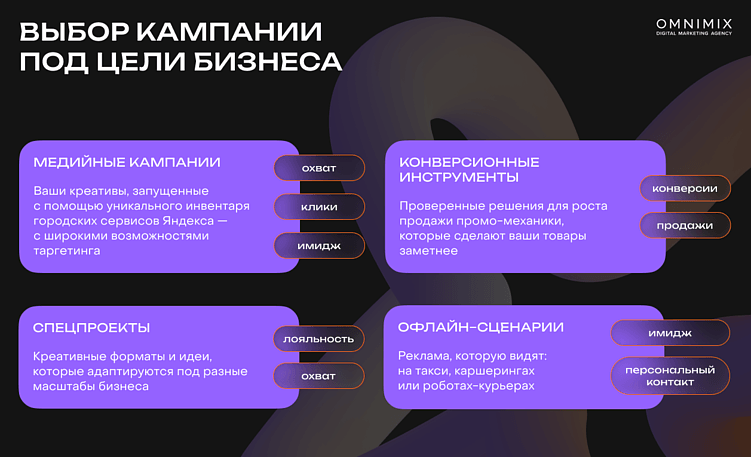 UrbanAds: как городские сервисы становятся новой медиасредой для брендов