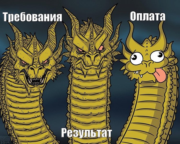 5 советов, которые бы мы хотели услышать, если бы сами заказывали разработку сайта