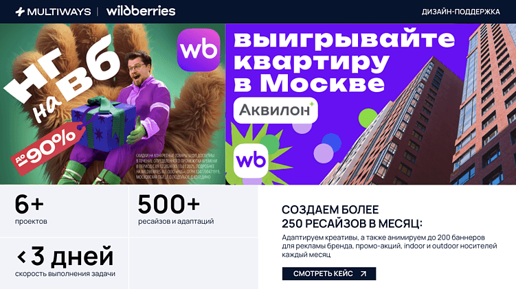 Как ускорить создание визуального контента с помощью дизайн-поддержки