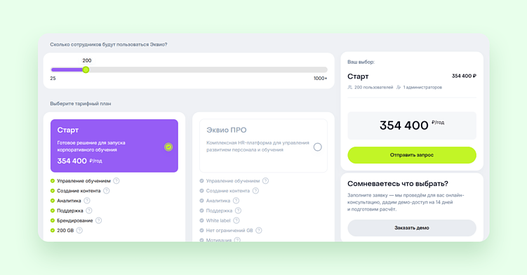 Так, если в компании 200 человек, платформа обойдется в 354 400 руб. в год. Это тариф Старт, который дает базовые возможности. Для компаний, где 300+ сотрудников, предлагается тариф ПРО, и его стоимость начинается от 600 000 тыс. руб. в год и может доходить до 1 млн руб. в год и выше