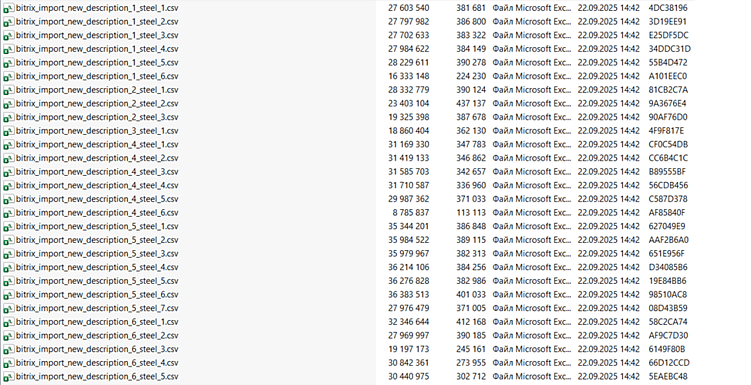 Как правильно подходить к наполнению товара. Инструменты и рабочие методы