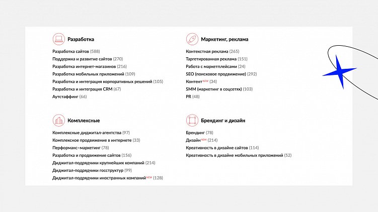 PR для диджитал-агентства: starter pack