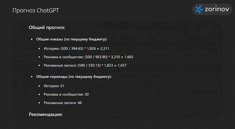 Нейросети в таргетированной рекламе