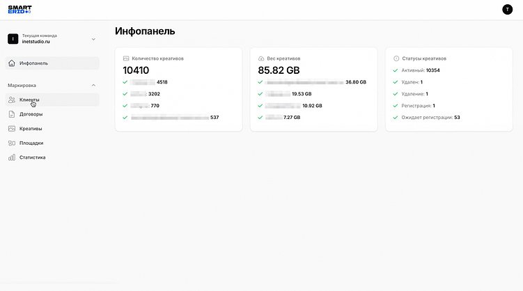 Пример личного кабинета на платформе SmartErid