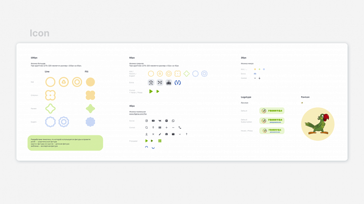 UI kit для сайта, приложения и сервиса: создание единого интерфейса