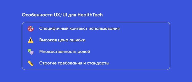 Как проектировать медицинские приложения: UX/UI, который работает для пациентов