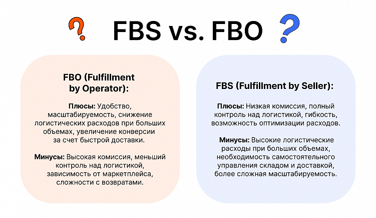 Топ-5 ошибок новичков на маркетплейсе: практическое руководство для начинающих селлеров