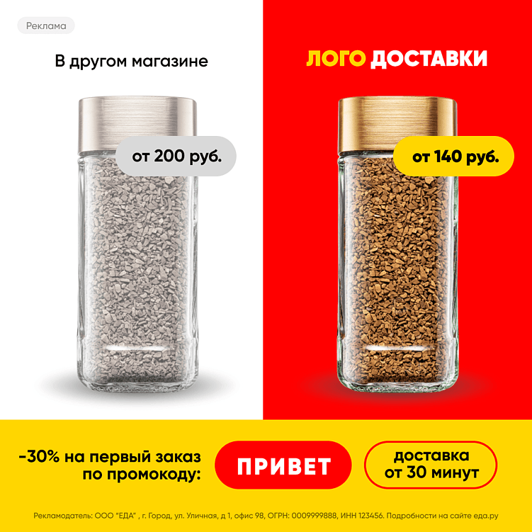 Гайд по продвижению мобильных приложений в РСЯ: 3 шага, чтобы выжать максимум из площадки