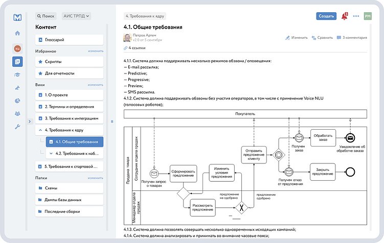 Топ-10 сервисов для создания базы знаний