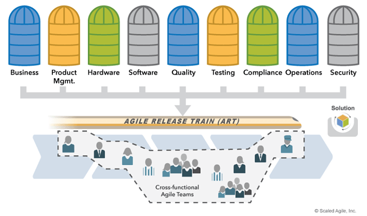 Процессы в Госуслугах, публичная база знаний и работа с Минцифрой | Ксения Морозова, Госуслуги