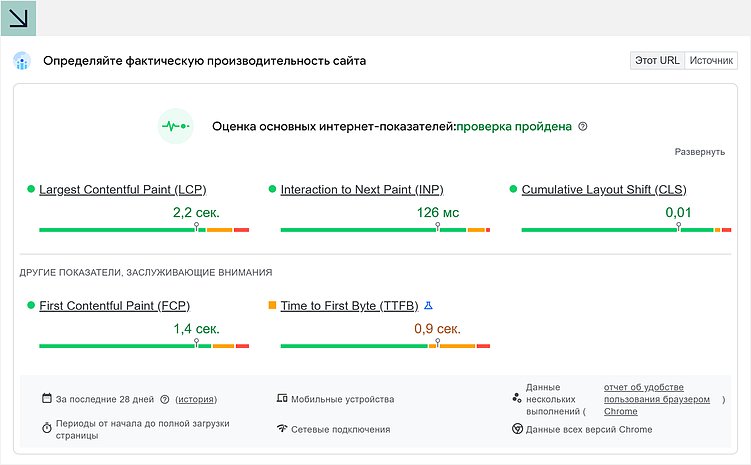 Где клиники теряют пациентов: разбор барьеров конверсии медицинских сайтов
