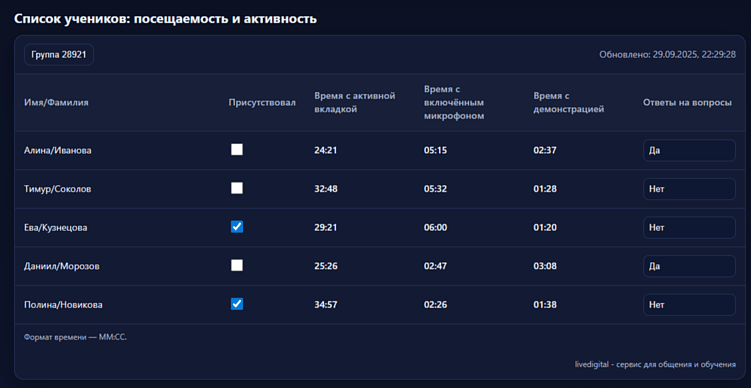 Как спасти время и нервы онлайн-преподавателя: 4 рутины, от которых можно избавиться уже сейчас