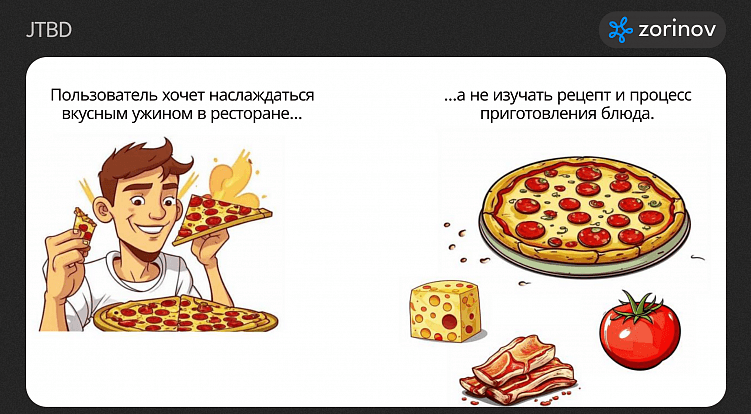 Нейросети в таргетированной рекламе