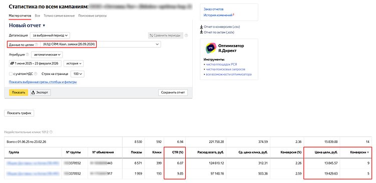 Метрики улучшаются. Бизнес — не всегда. О формальных аудитах рекламы