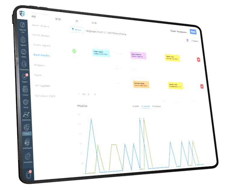 Где вести клиентскую базу: Excel, Google Таблицы или CRM, разбор и личный опыт