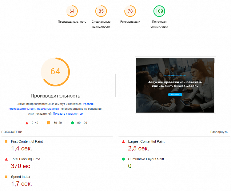 Что мешает вашему сайту попасть в топ Google и как продвинуть его в поиске