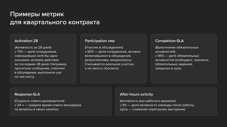 Вовлеченность сотрудников как метрика эффективности руководителя