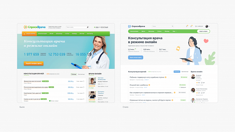 Редизайн сайта. Как понять, что бизнесу пора взбодриться?