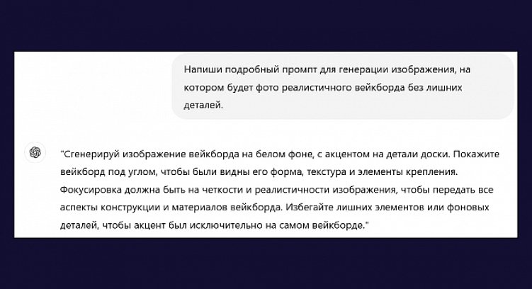 Как написать SEO-лонгрид с использованием ChatGPT-4: с изображениями и примерами