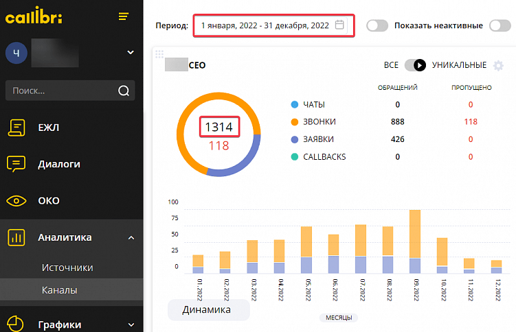 Какие результаты можно получить от SEO на примере реальных клиентов?