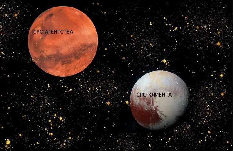 один показатель CPO словно находится на Марсе, а другой — на Венере
