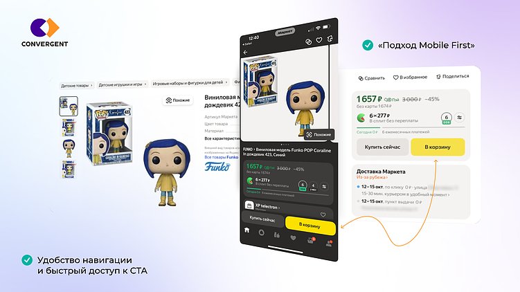 Зачем даже хорошо работающему сайту регулярные UX-аудит и обновление интерфейса