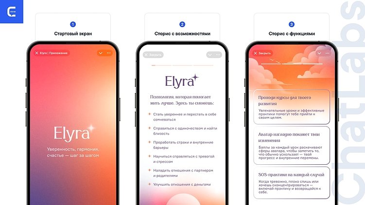 Не такой, как веб? Как проектировать UI- и UX-дизайн Telegram Mini App и создавать мини-апы